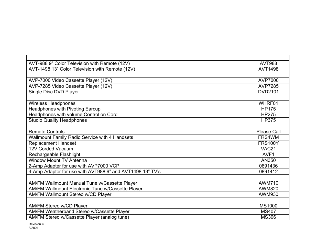 Audiovox LCM0681TV User Manual | Page 16 / 20