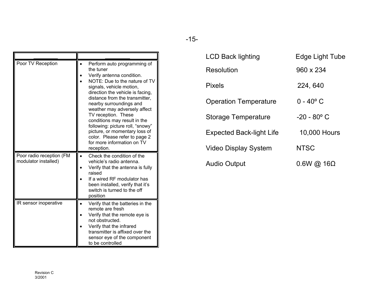 Troubleshooting, Specifications | Audiovox LCM0681TV User Manual | Page 18 / 20