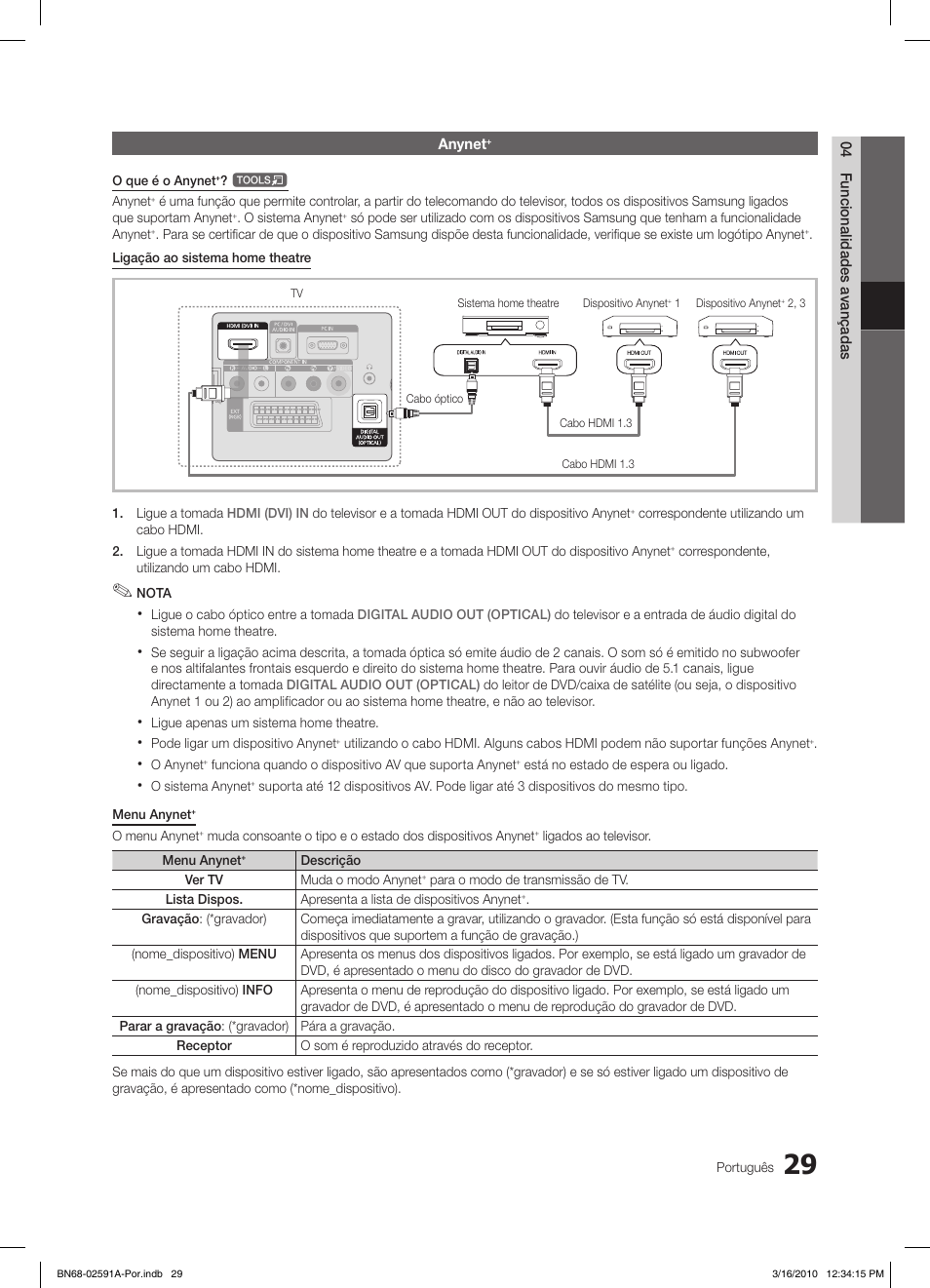 Samsung LE19C451E2W User Manual | Page 146 / 236