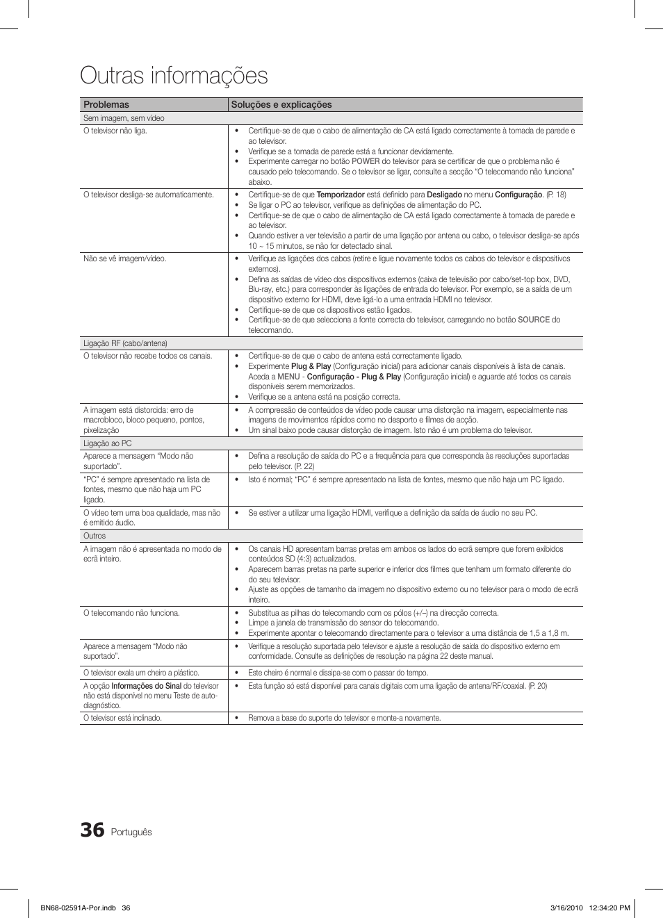 Outras informações | Samsung LE19C451E2W User Manual | Page 153 / 236
