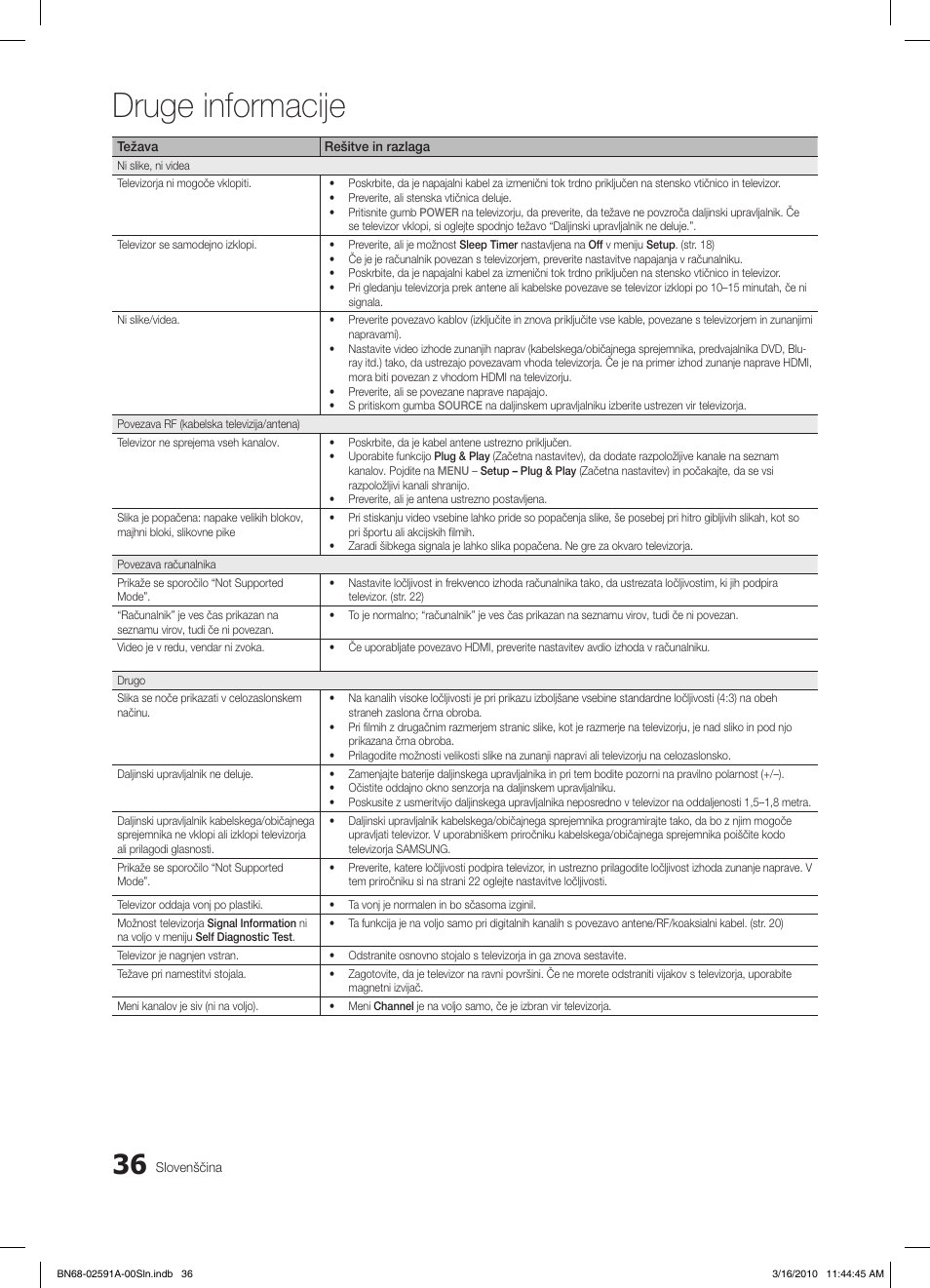 Druge informacije | Samsung LE19C451E2W User Manual | Page 192 / 236