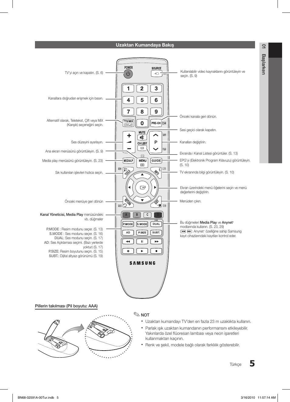 Samsung LE19C451E2W User Manual | Page 200 / 236