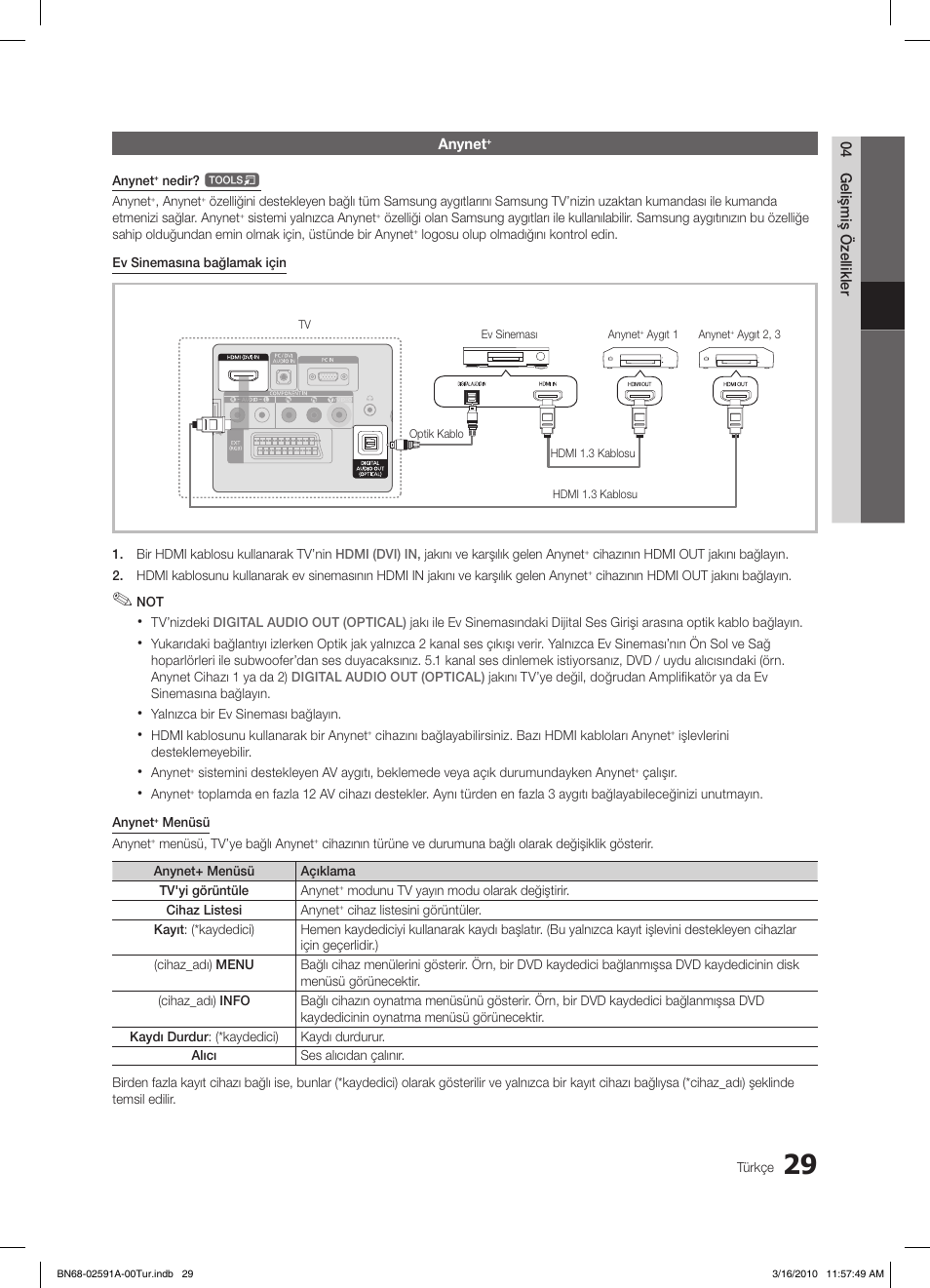 Samsung LE19C451E2W User Manual | Page 224 / 236