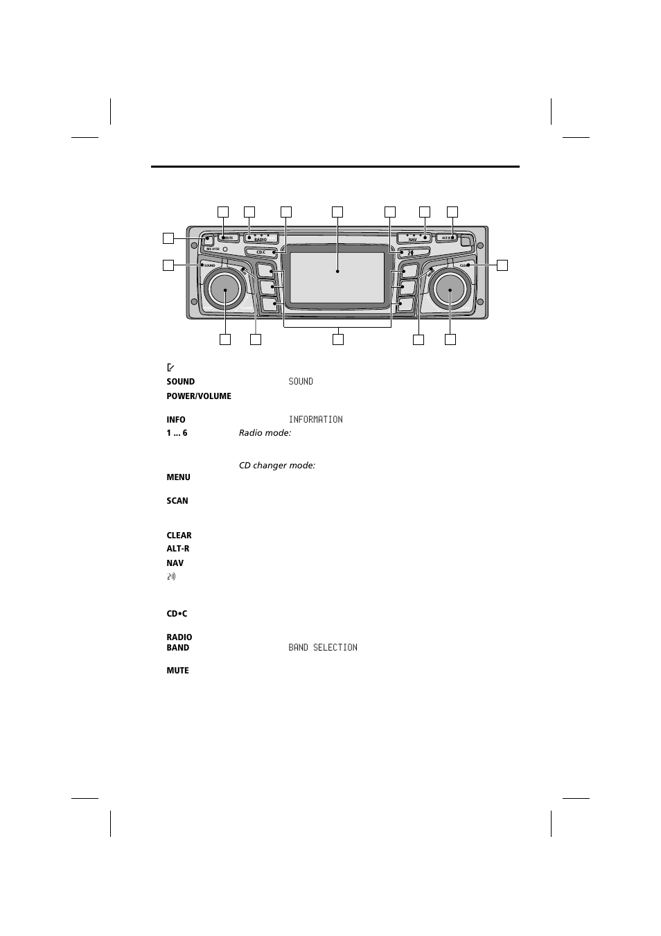 Control elements, Operation | Audiovox MS4150RS User Manual | Page 17 / 64