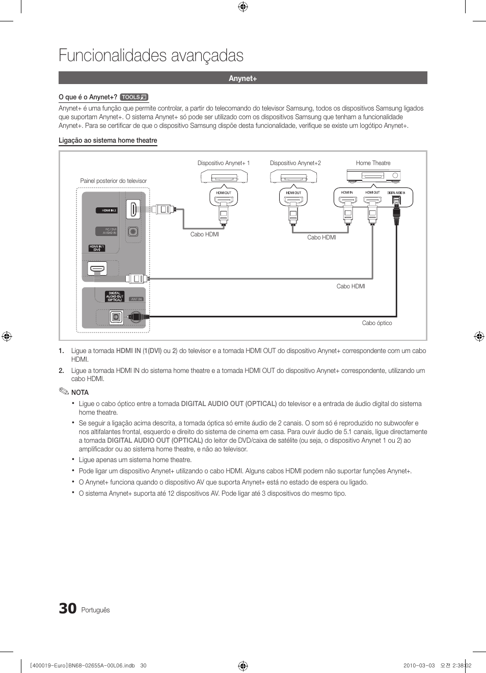 Funcionalidades avançadas | Samsung UE22C4000PW User Manual | Page 156 / 253