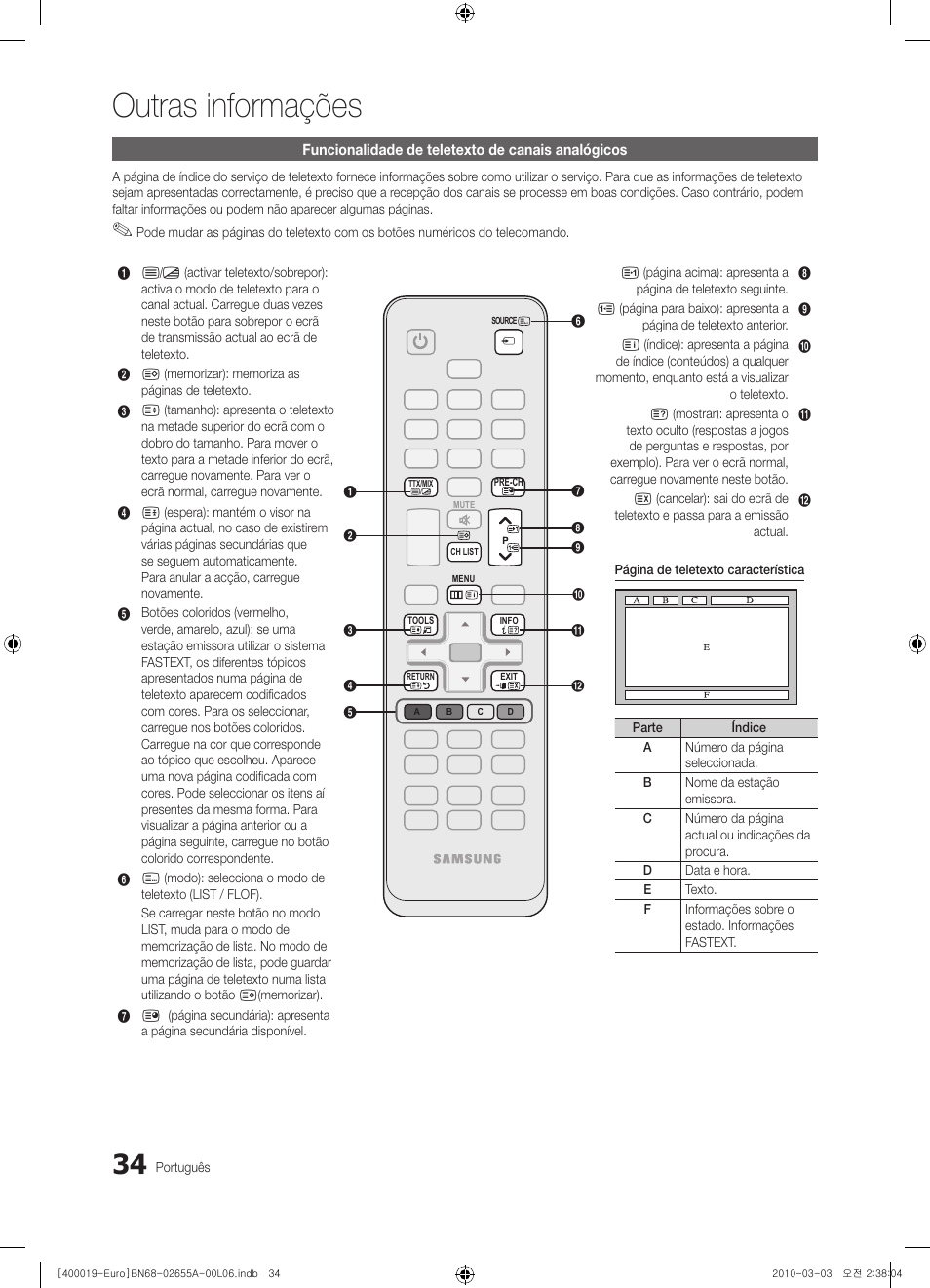 Outras informações | Samsung UE22C4000PW User Manual | Page 160 / 253