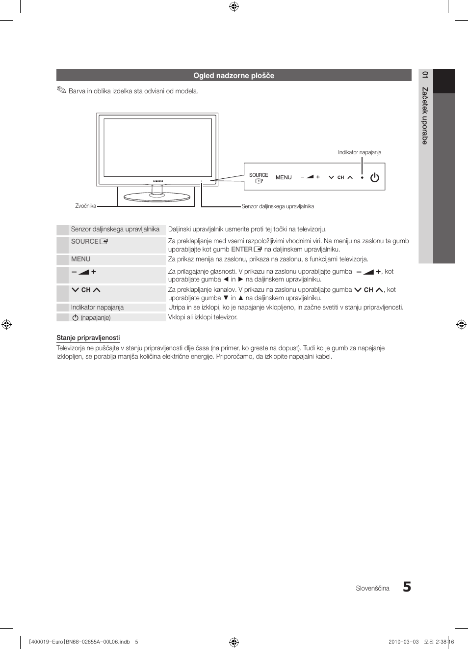 Samsung UE22C4000PW User Manual | Page 173 / 253