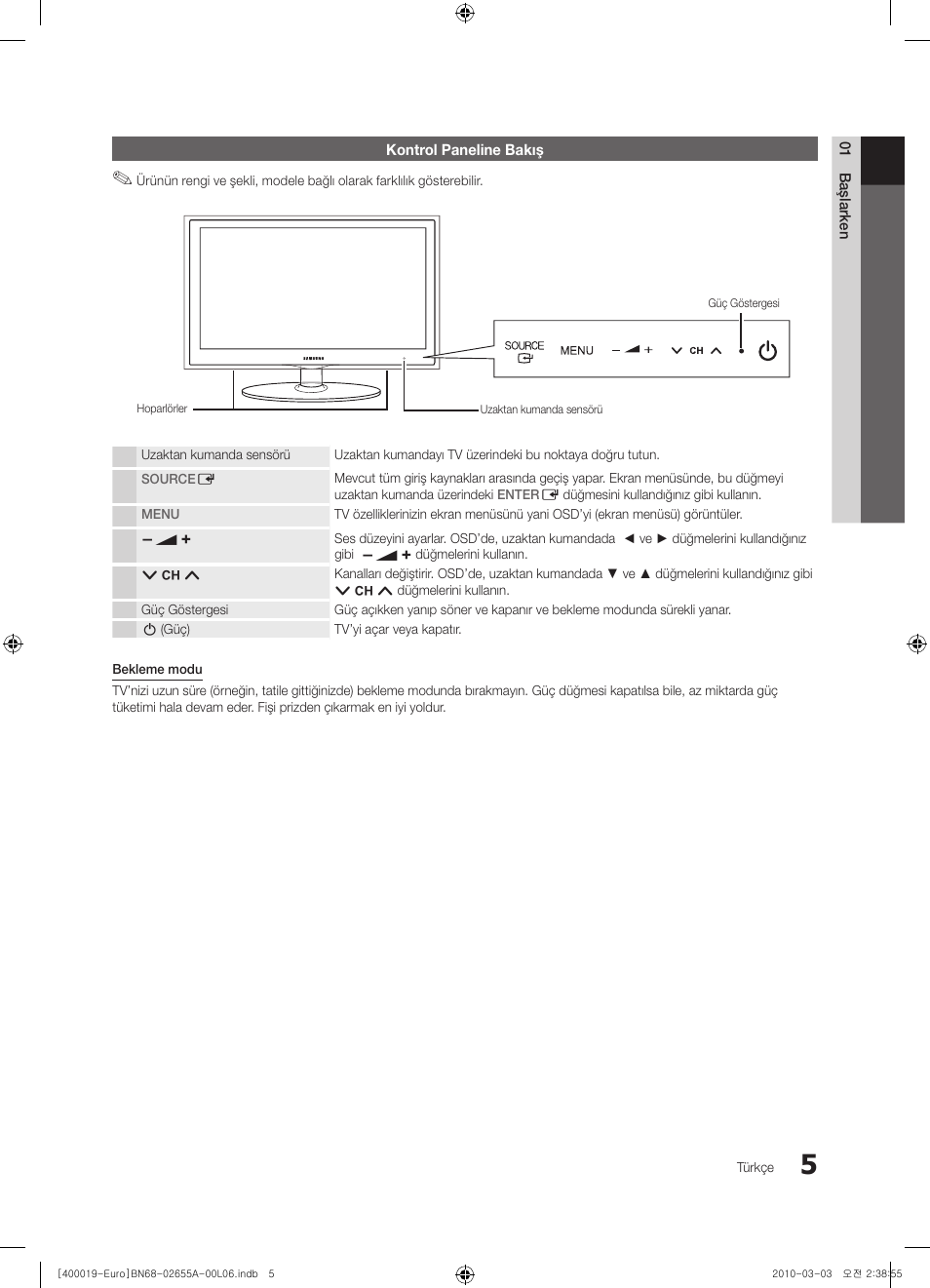 Samsung UE22C4000PW User Manual | Page 215 / 253