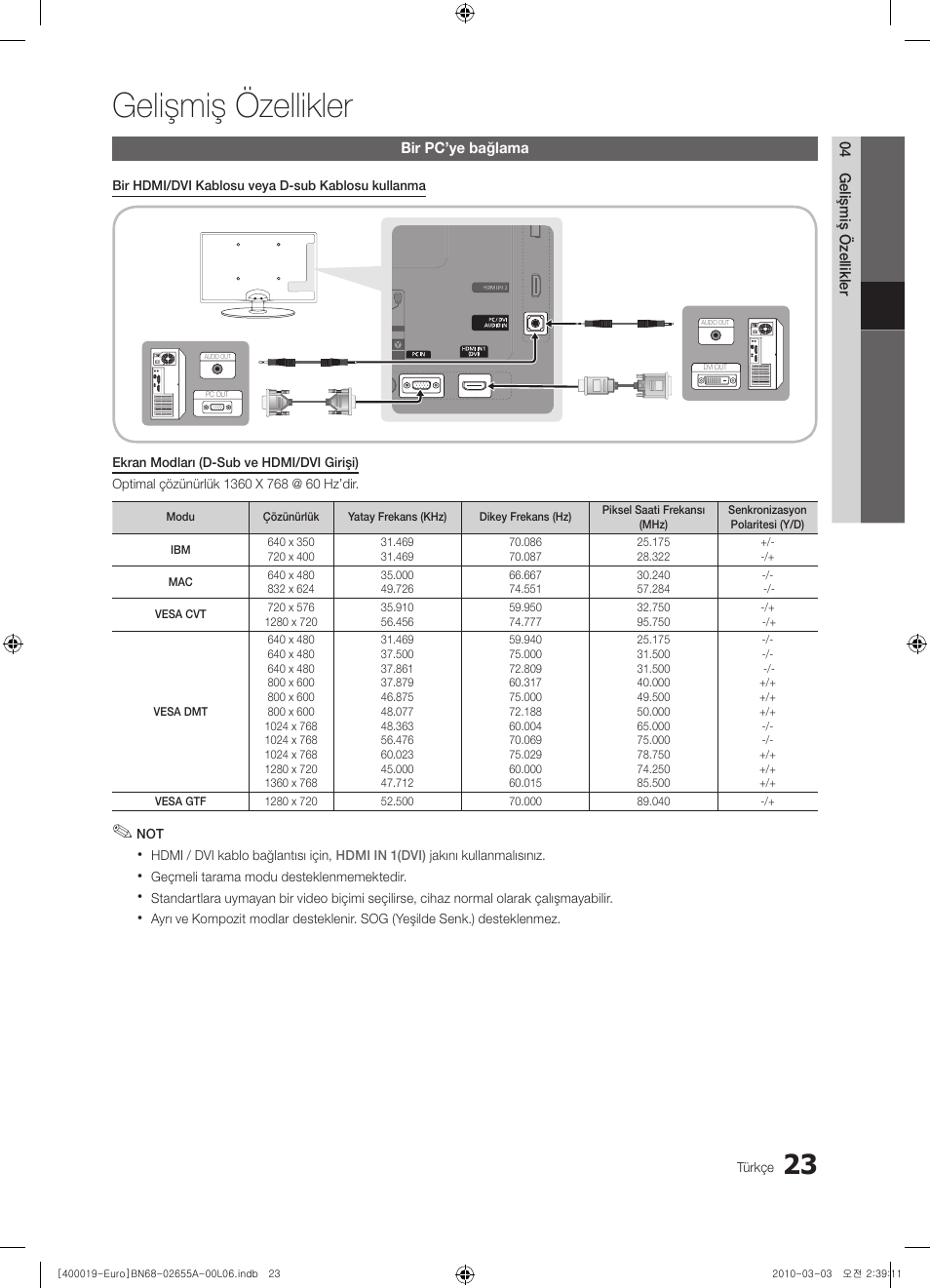 Gelişmiş özellikler | Samsung UE22C4000PW User Manual | Page 233 / 253