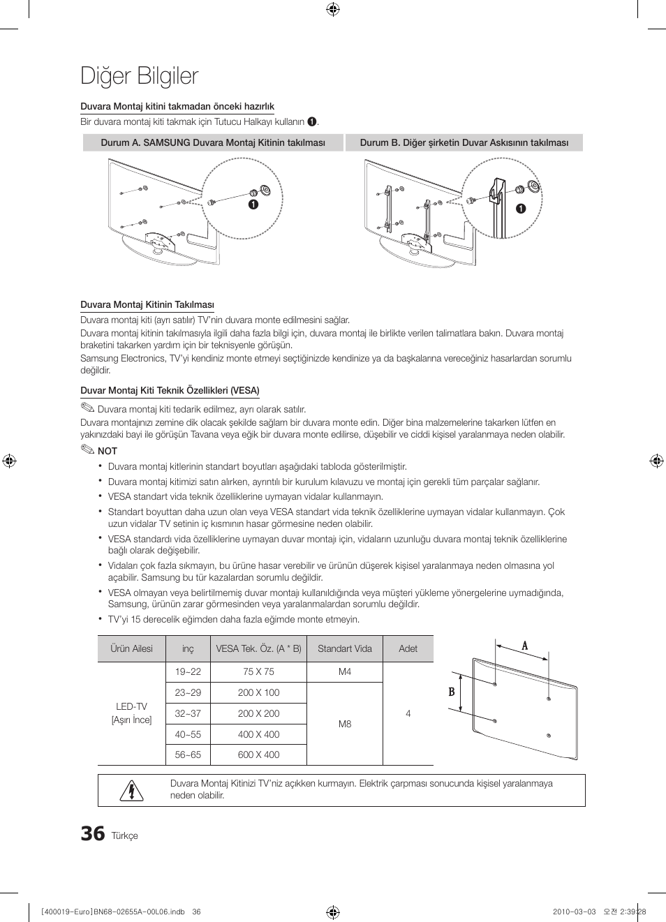 Diğer bilgiler | Samsung UE22C4000PW User Manual | Page 246 / 253