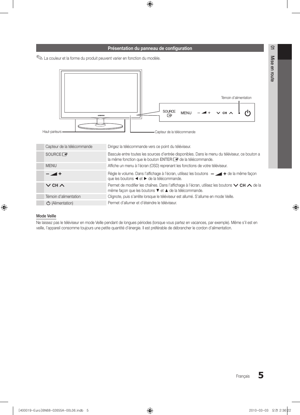 Samsung UE22C4000PW User Manual | Page 47 / 253