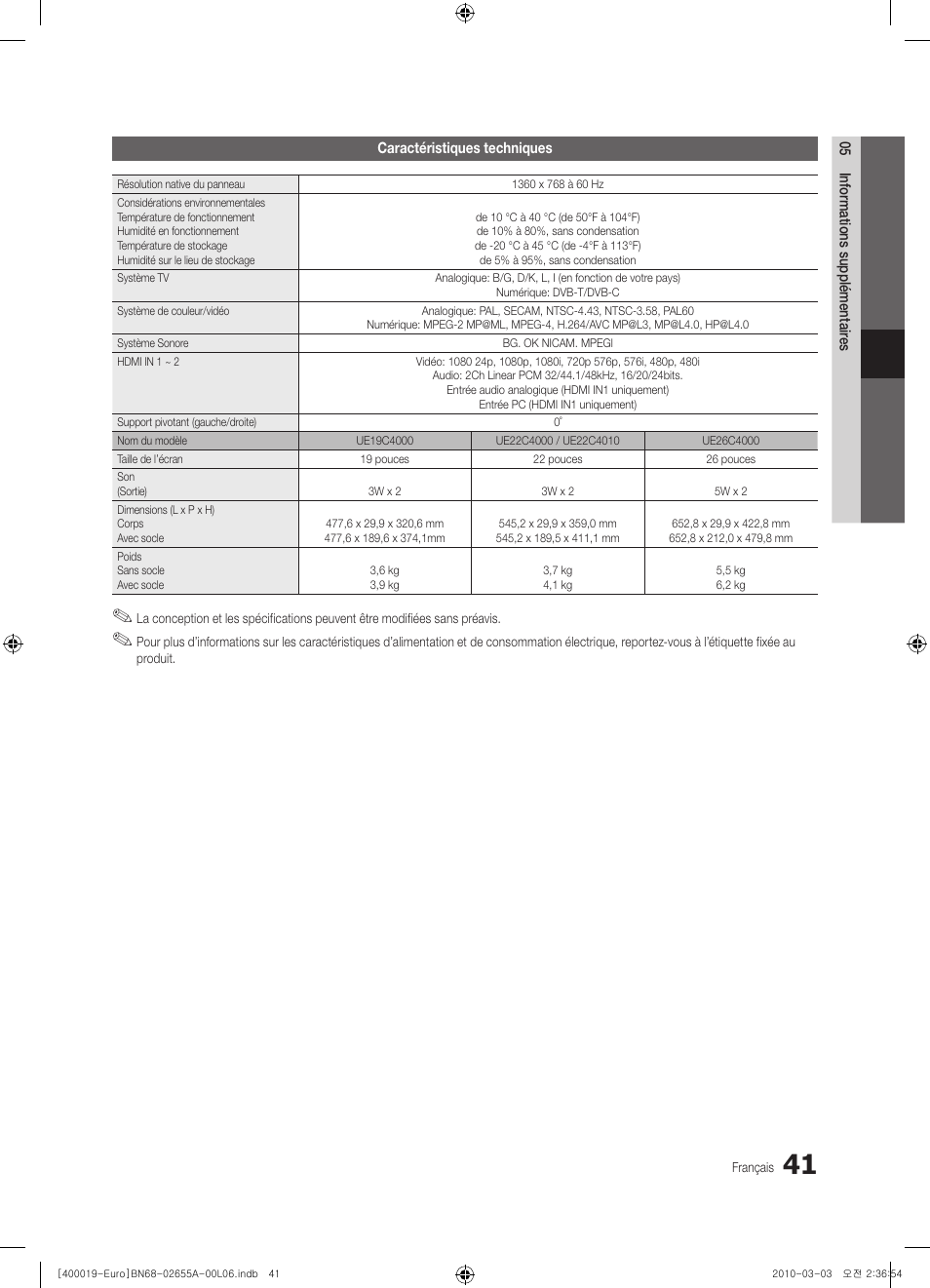 Samsung UE22C4000PW User Manual | Page 83 / 253