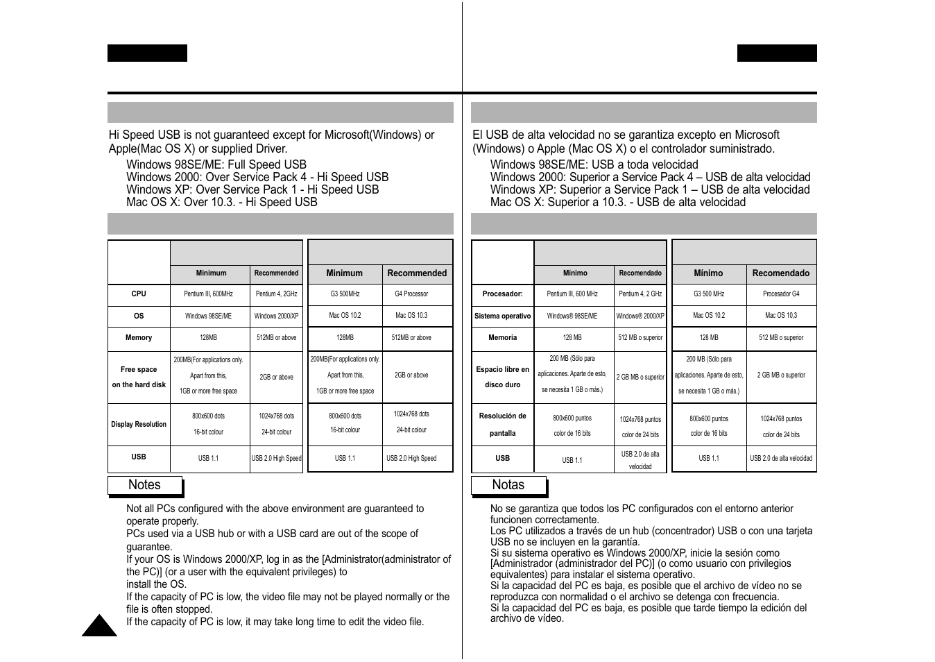 Setting the cam : using usb mode, English español, Notas | Samsung VP-M110S User Manual | Page 103 / 129
