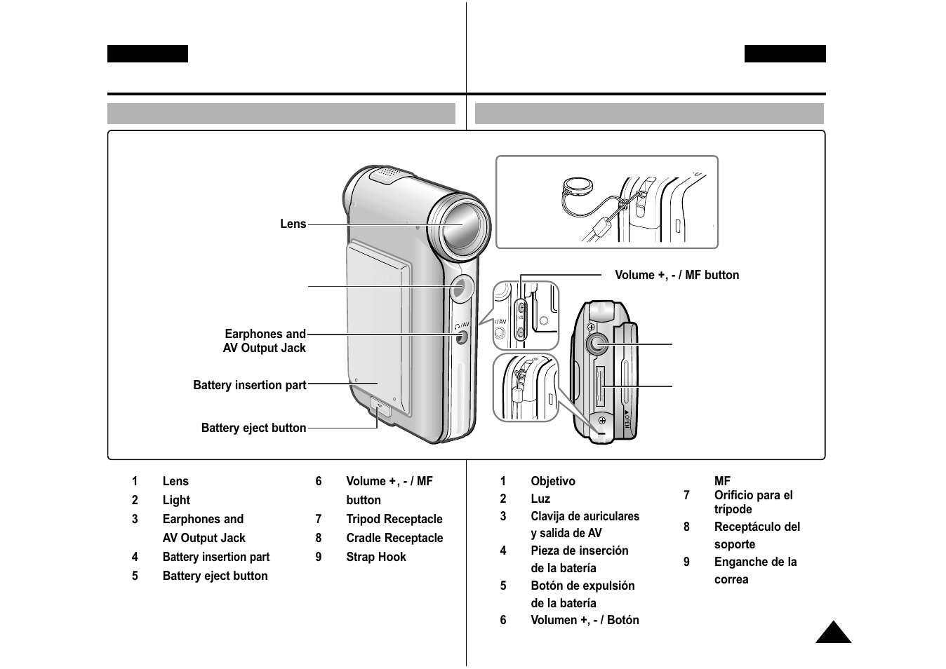Name of each part nombre de los componentes, Right & bottom view, Vistas lateral derecha e inferior | Samsung VP-M110S User Manual | Page 16 / 129