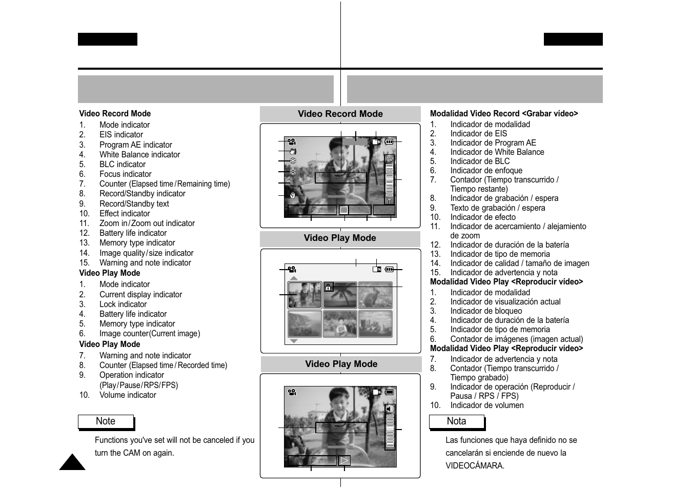 Name of each part: lcd display, Nombre de los componentes: pantalla lcd, Español english | Samsung VP-M110S User Manual | Page 17 / 129
