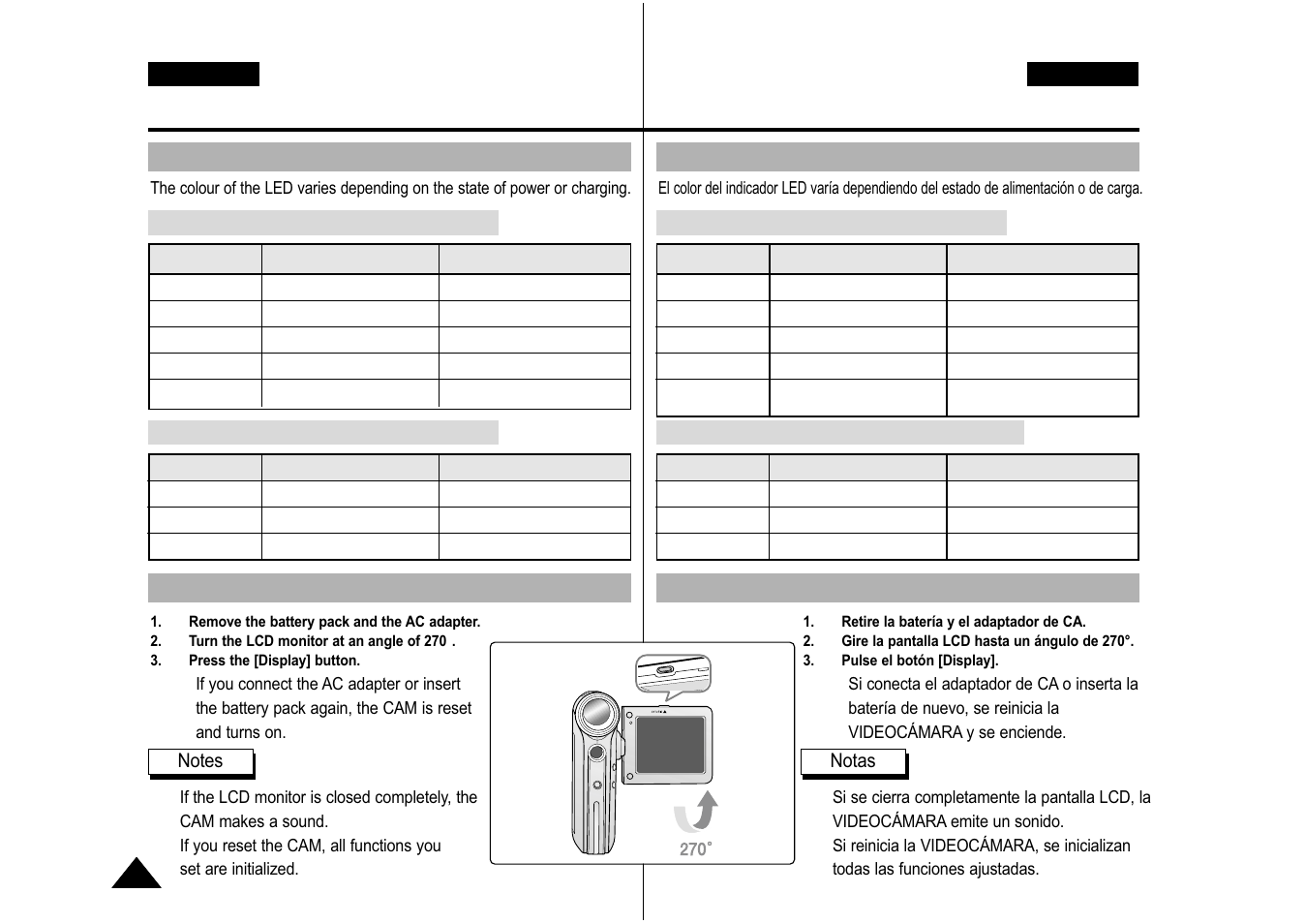 Getting started, Introducción | Samsung VP-M110S User Manual | Page 25 / 129