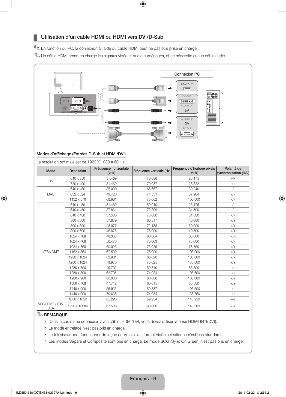 Utilisation d'un câble hdmi ou hdmi vers dvi/d-sub | Samsung LE40D550K1W User Manual | Page 25 / 65