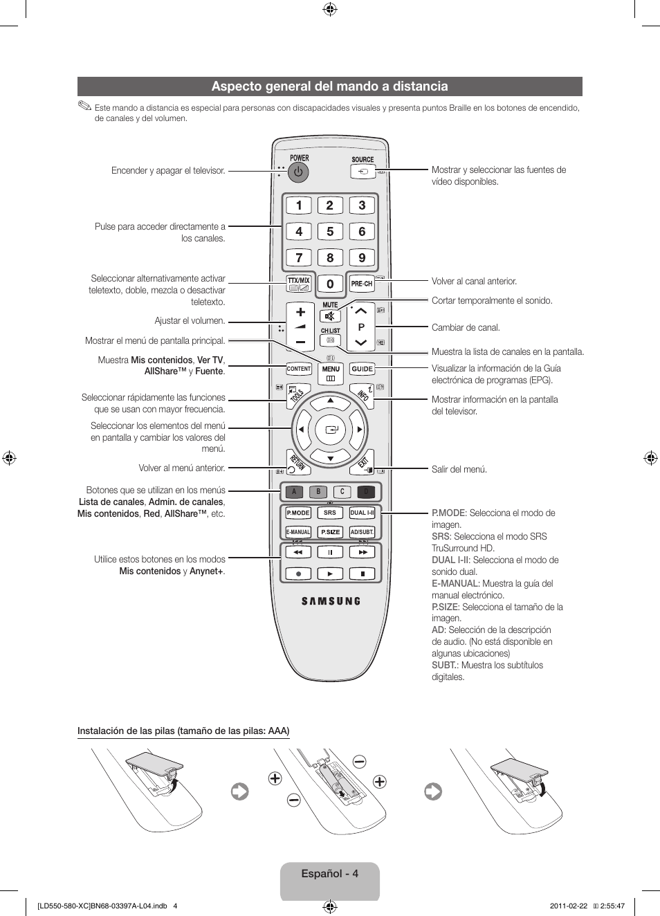 Aspecto general del mando a distancia | Samsung LE40D550K1W User Manual | Page 36 / 65