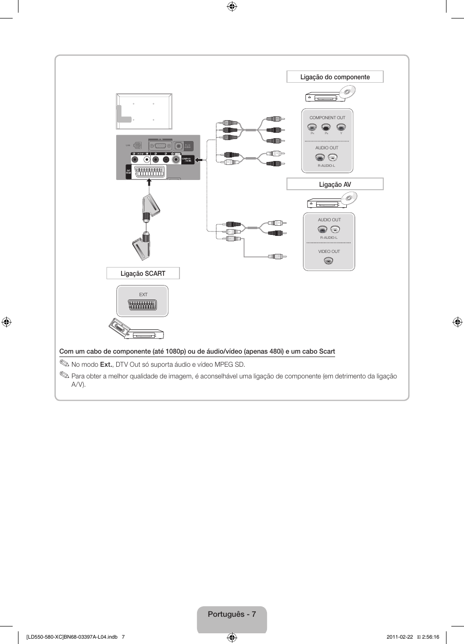 Português - 7 | Samsung LE40D550K1W User Manual | Page 55 / 65