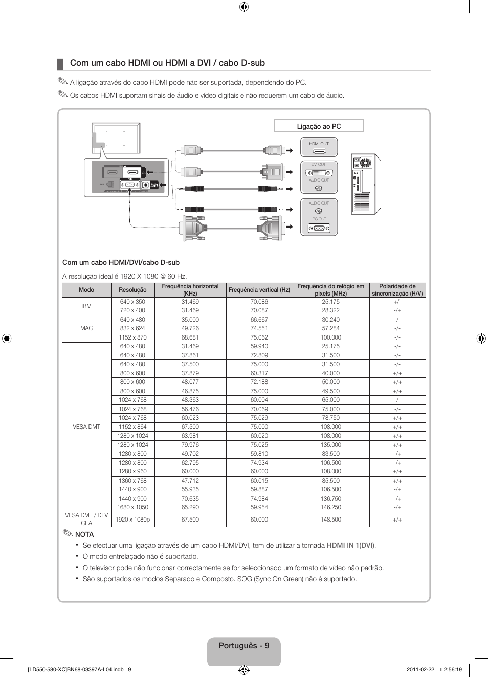 Com um cabo hdmi ou hdmi a dvi / cabo d-sub | Samsung LE40D550K1W User Manual | Page 57 / 65