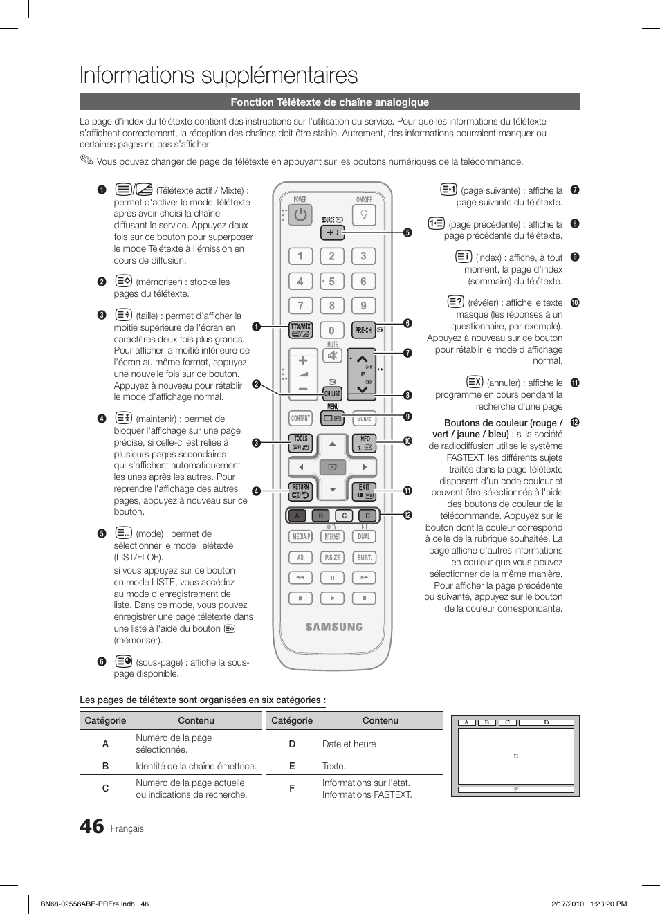 Informations supplémentaires | Samsung LE32C652L2W User Manual | Page 100 / 326