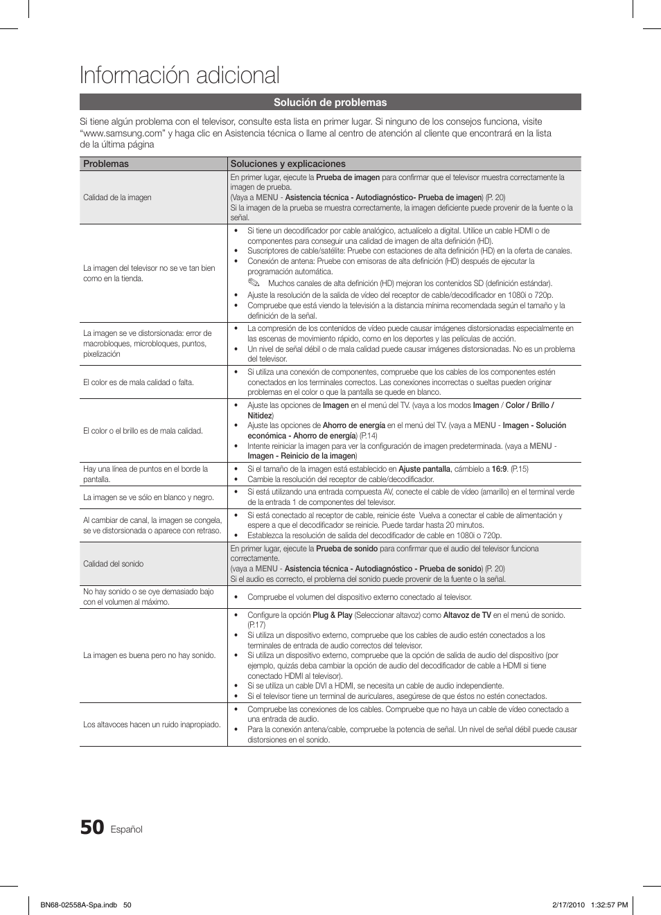 Información adicional | Samsung LE32C652L2W User Manual | Page 158 / 326