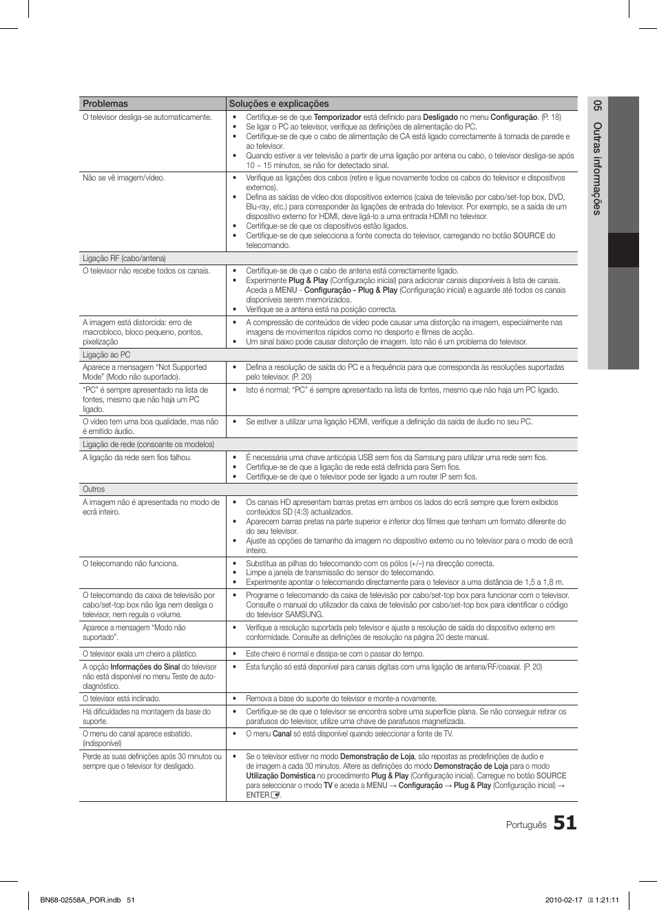 Samsung LE32C652L2W User Manual | Page 213 / 326