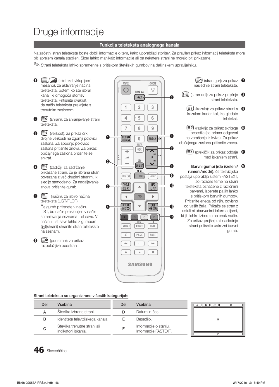 Druge informacije | Samsung LE32C652L2W User Manual | Page 262 / 326
