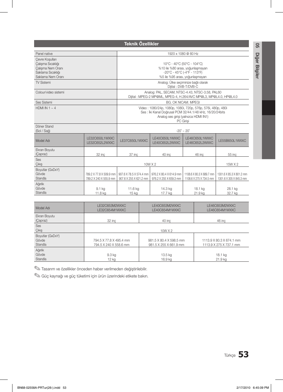 Samsung LE32C652L2W User Manual | Page 323 / 326