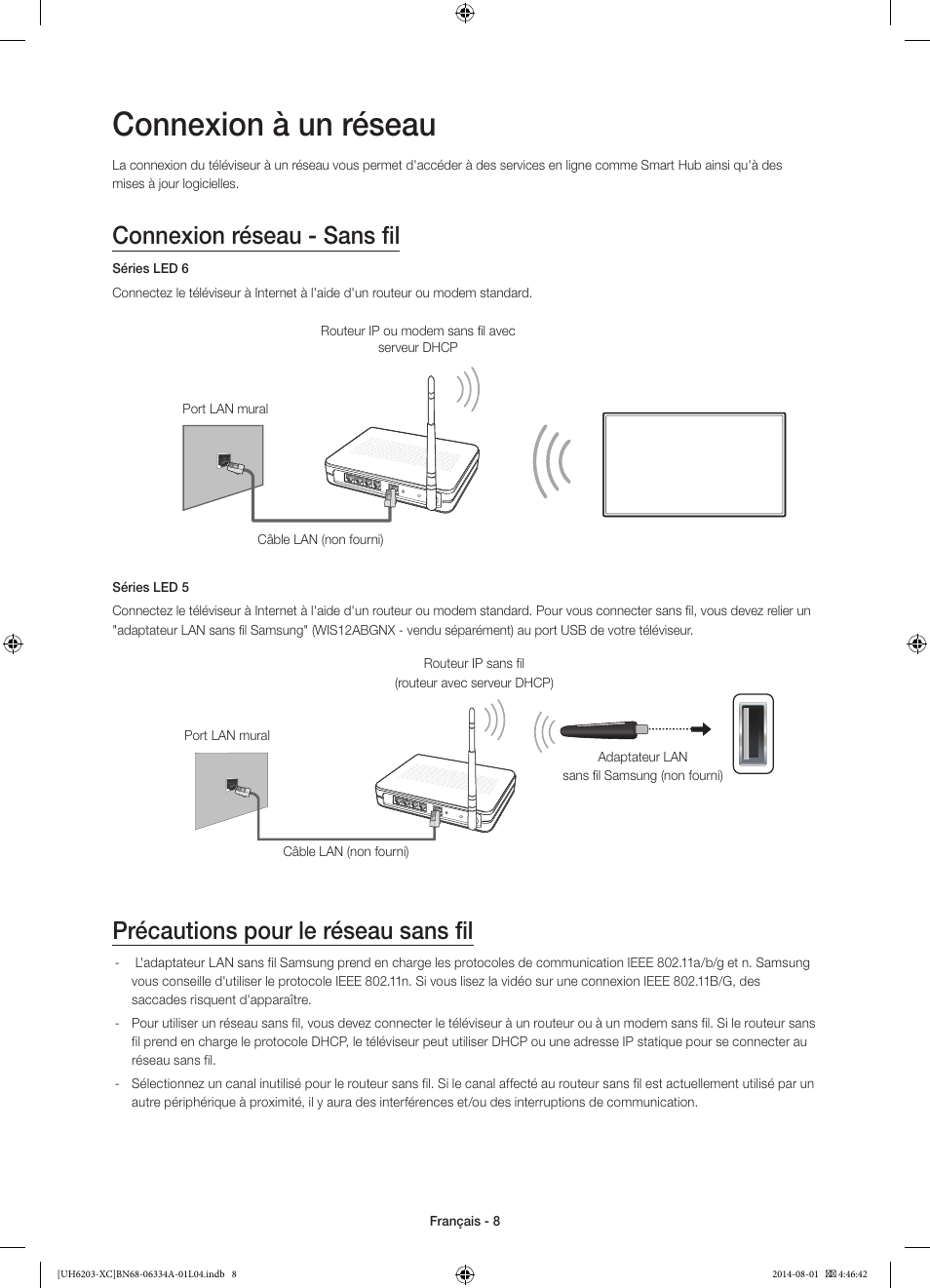 Connexion à un réseau, Connexion réseau - sans fil, Précautions pour le réseau sans fil | Samsung UE40H5303AW User Manual | Page 28 / 82