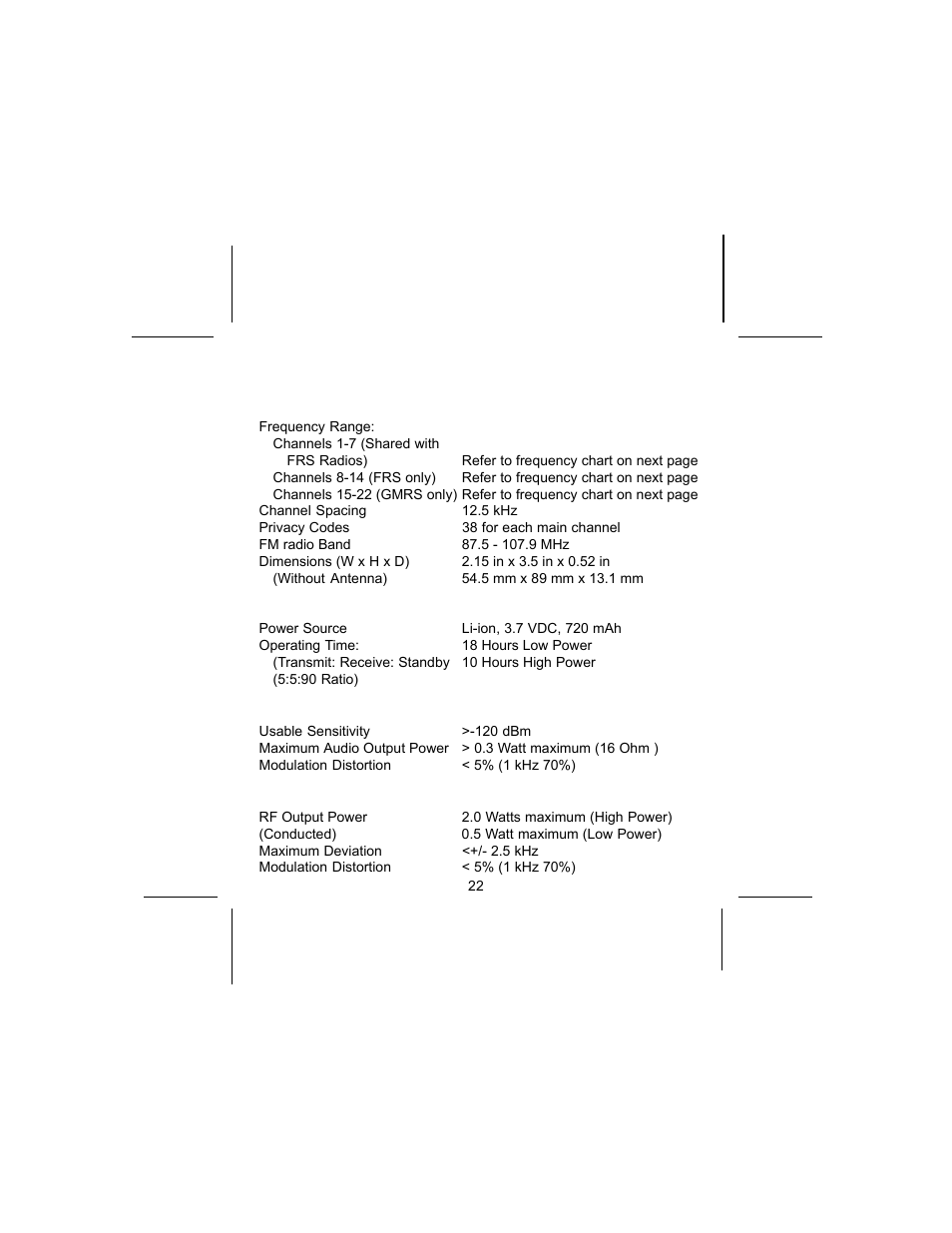 Audiovox GMRS600SLK User Manual | Page 22 / 28