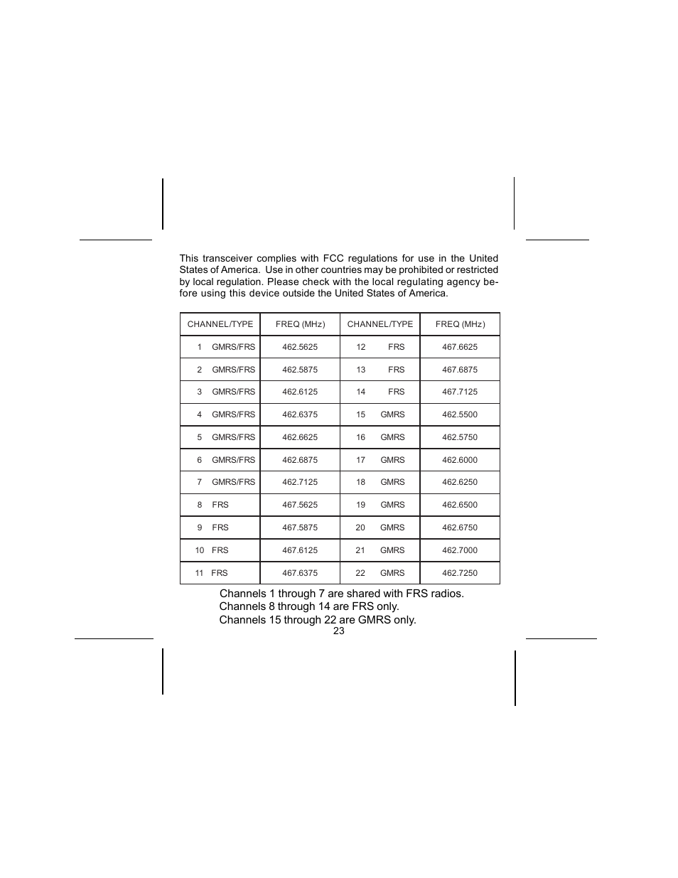 Main channel frequencies | Audiovox GMRS600SLK User Manual | Page 23 / 28