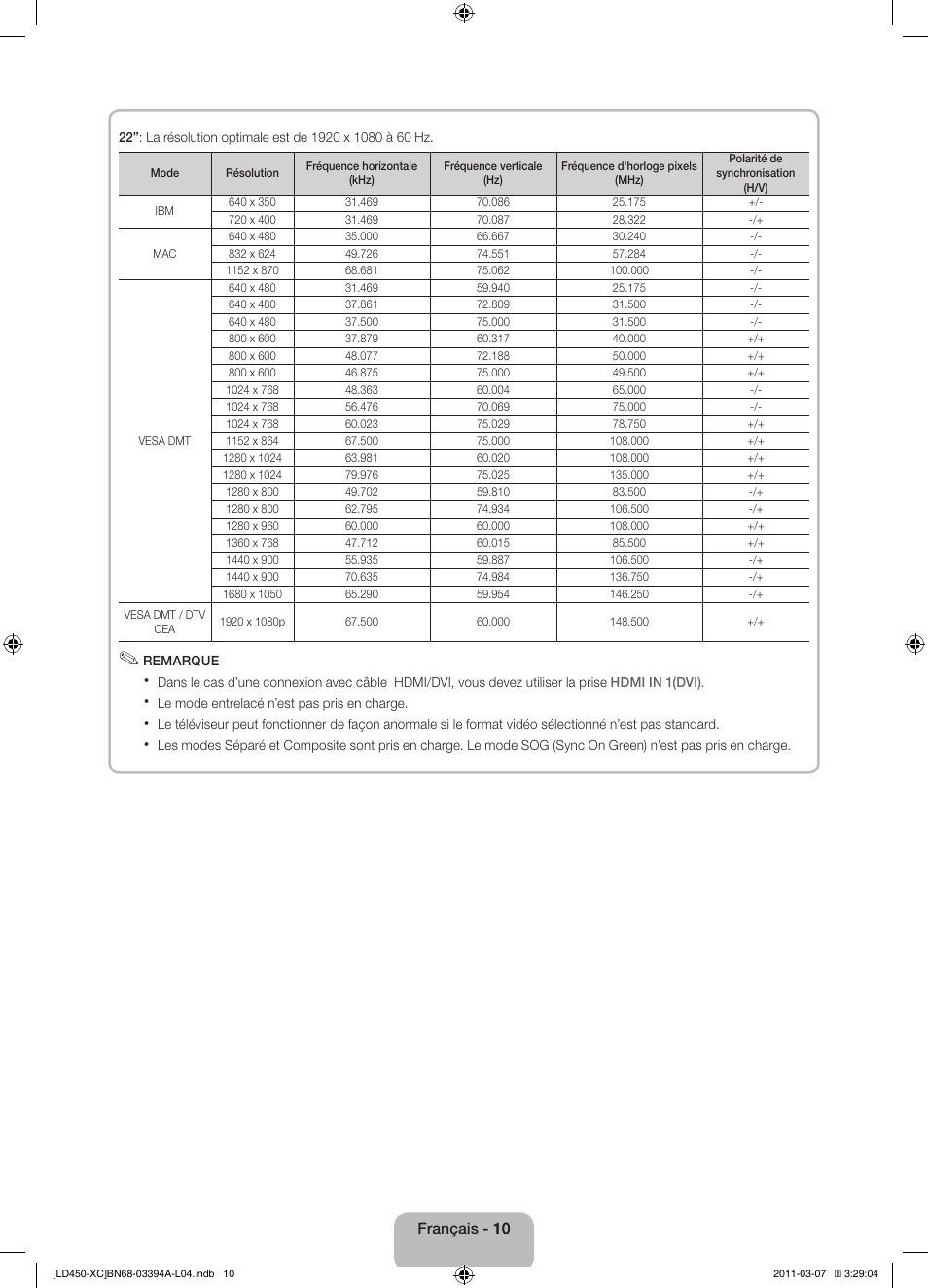 Samsung LE22D450G1W User Manual | Page 26 / 65