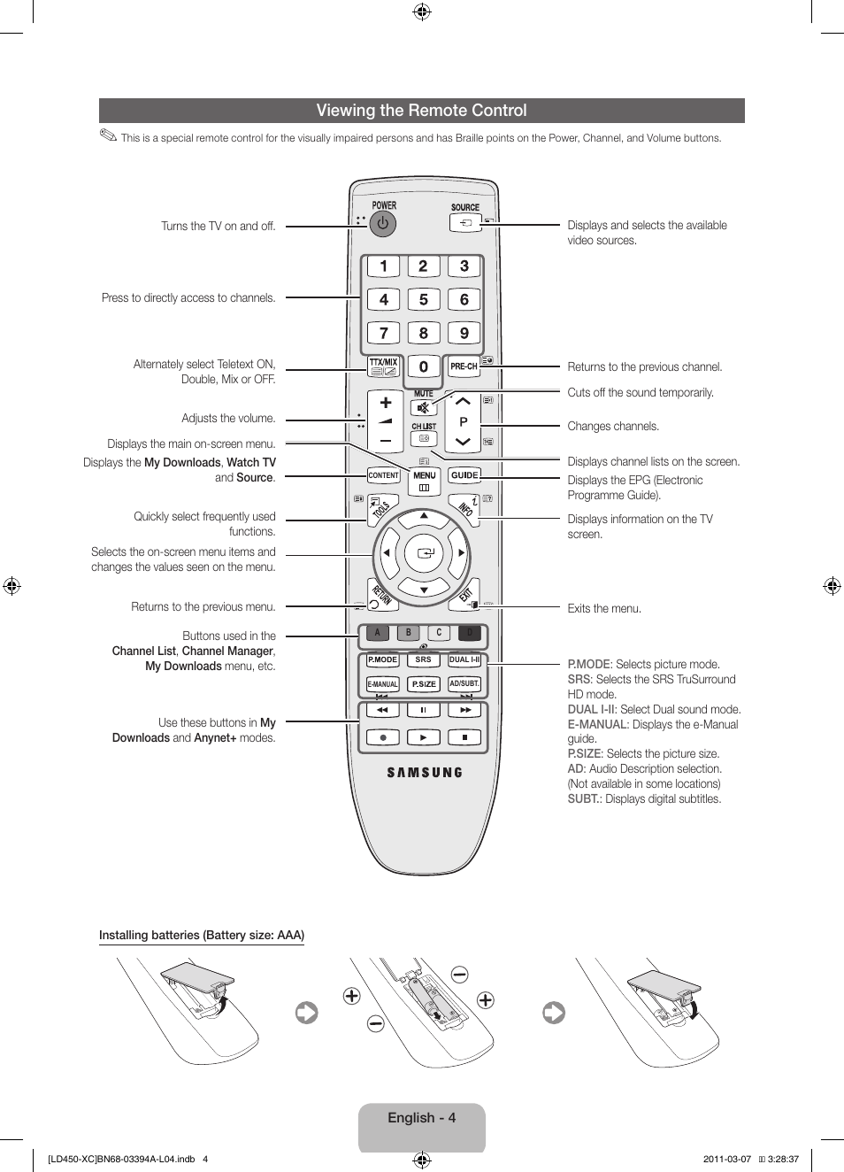 Viewing the remote control | Samsung LE22D450G1W User Manual | Page 4 / 65