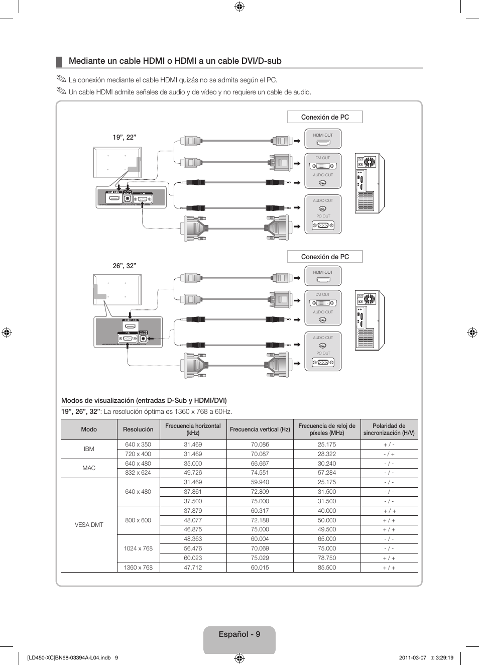 Mediante un cable hdmi o hdmi a un cable dvi/d-sub | Samsung LE22D450G1W User Manual | Page 41 / 65