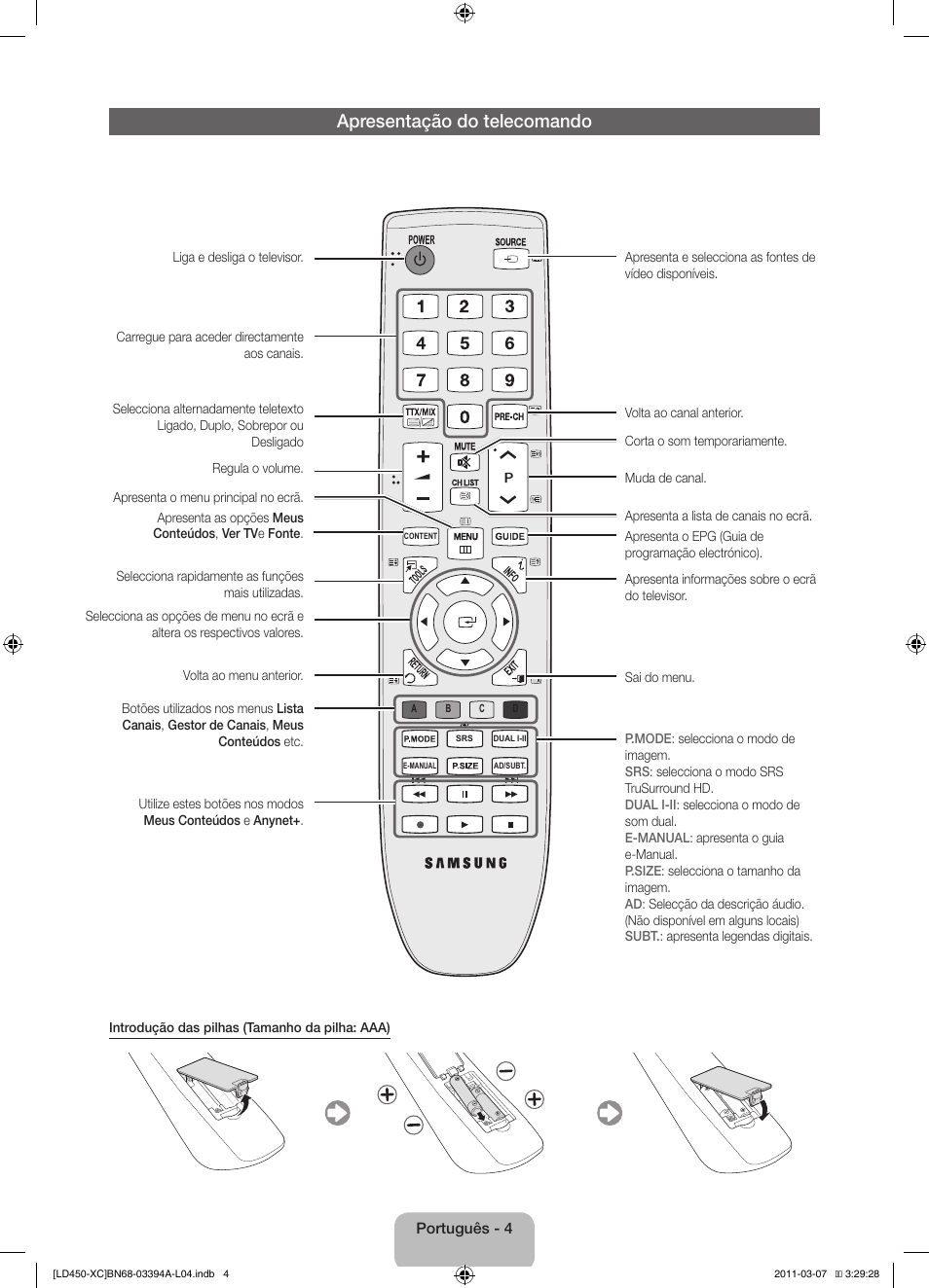 Apresentação do telecomando | Samsung LE22D450G1W User Manual | Page 52 / 65