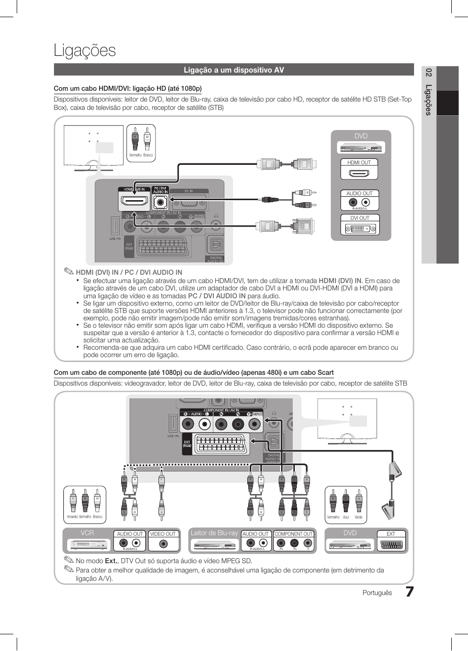 Ligações, 02 ligações ligação a um dispositivo av, Português | Ligação a/v), Leitor de blu-ray dvd vcr | Samsung LE19C350D1W User Manual | Page 106 / 200