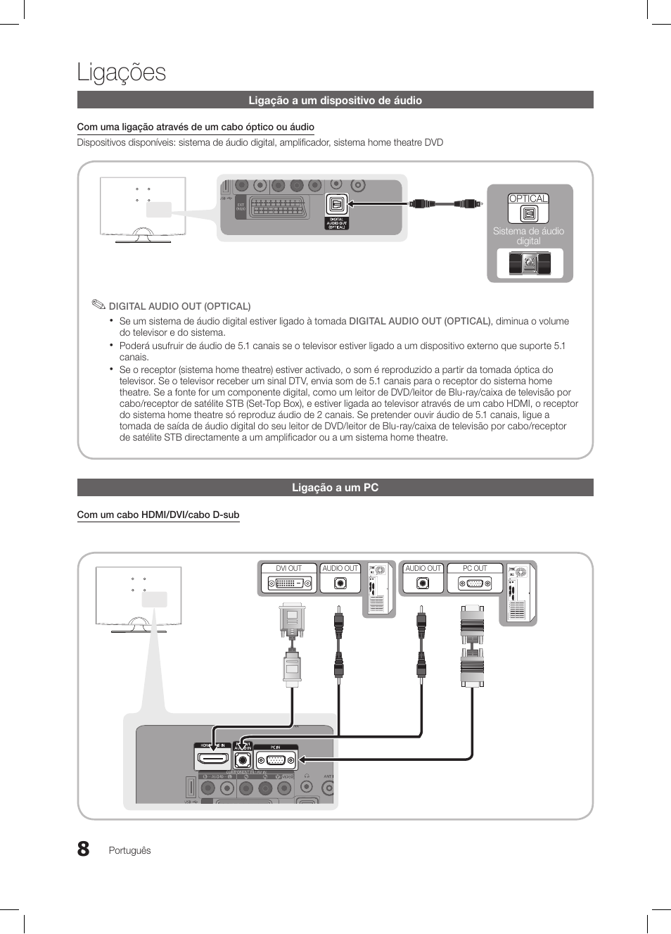 Ligações, Ligação a um dispositivo de áudio, Ligação a um pc | Samsung LE19C350D1W User Manual | Page 107 / 200