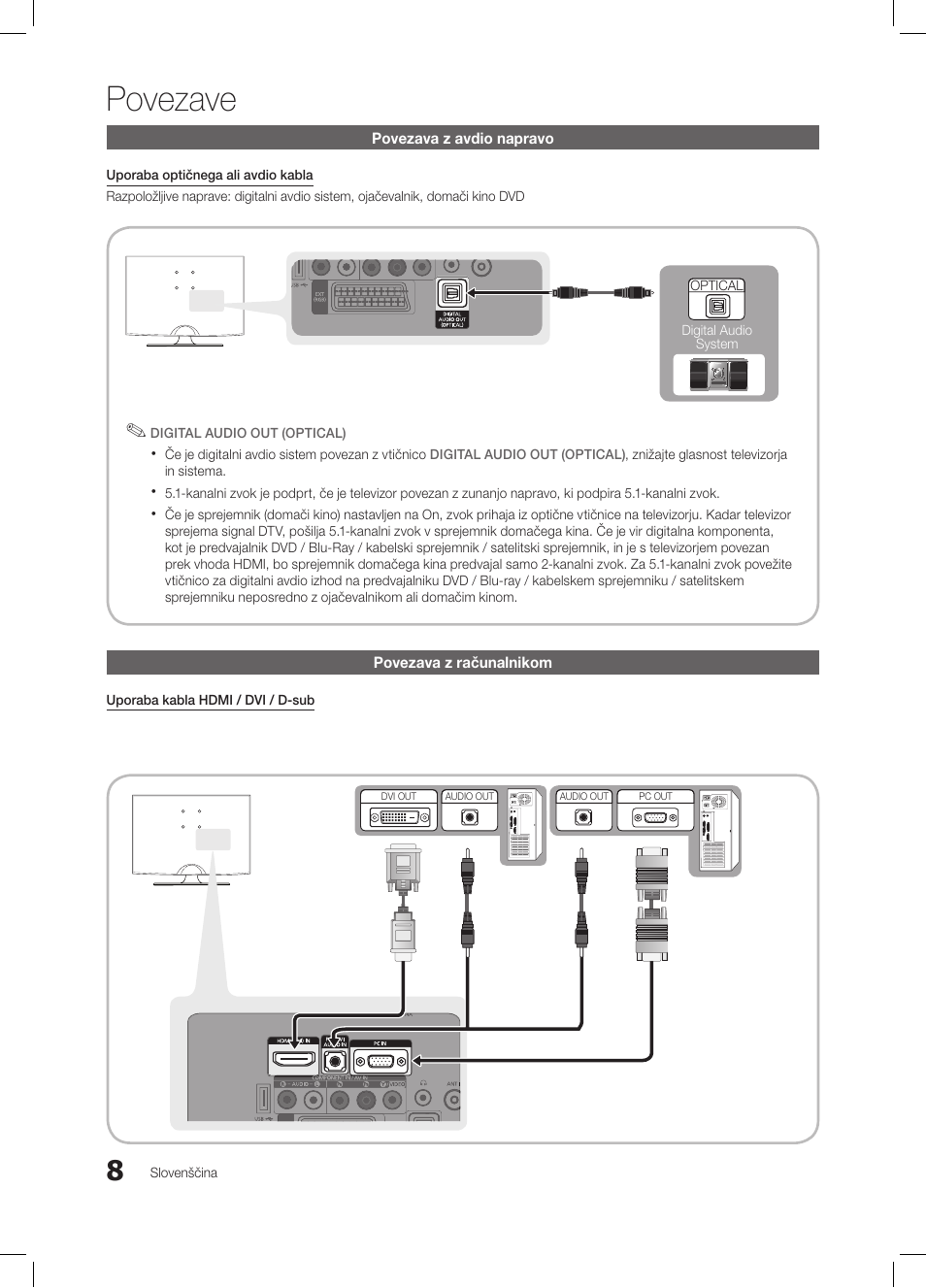 Povezave, Povezava z avdio napravo, Povezava z računalnikom | Slovenščina, Če je digitalni avdio sistem povezan z vtičnico, Uporaba kabla hdmi / dvi / d-sub, Optical digital audio system | Samsung LE19C350D1W User Manual | Page 140 / 200