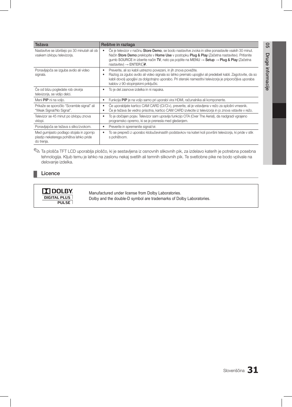 Licence | Samsung LE19C350D1W User Manual | Page 163 / 200