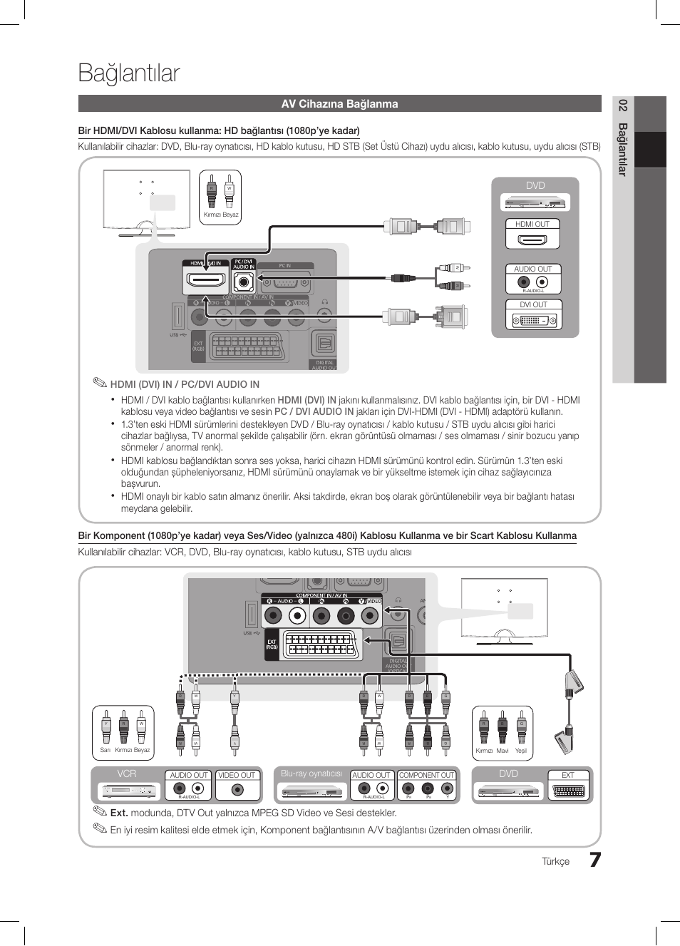 Bağlantılar, 02 bağlantılar, Av cihazına bağlanma | Türkçe, Dvd hdmi (dvi) in / pc/dvi audio in, Hdmi / dvi kablo bağlantısı kullanırken, Dvd vcr | Samsung LE19C350D1W User Manual | Page 172 / 200