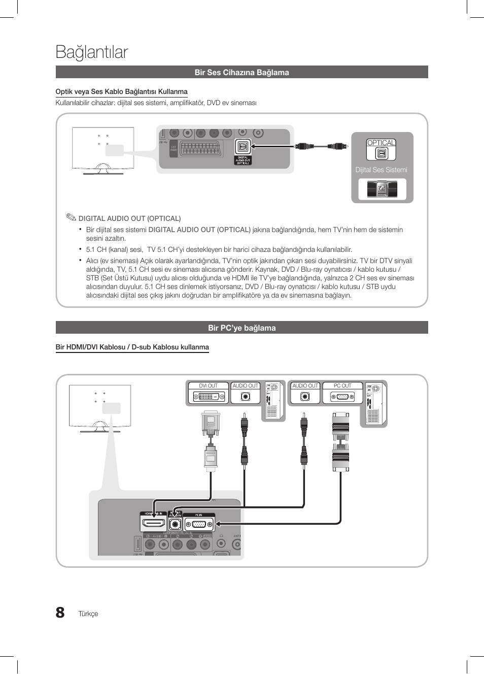 Bağlantılar, Bir ses cihazına bağlama, Bir pc’ye bağlama | Türkçe, Bir dijital ses sistemi, Bir hdmi/dvi kablosu / d-sub kablosu kullanma | Samsung LE19C350D1W User Manual | Page 173 / 200
