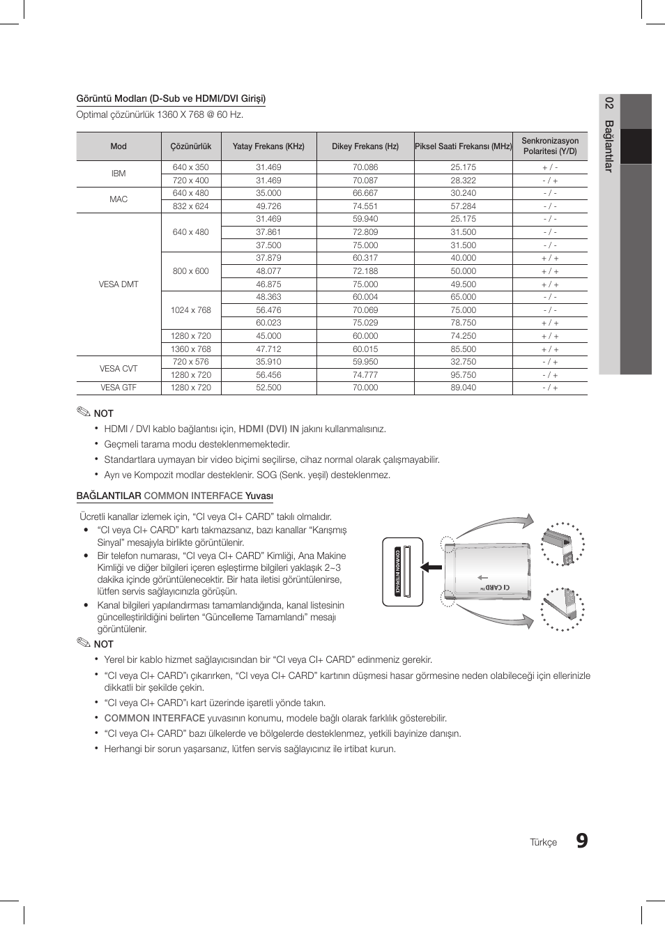 Samsung LE19C350D1W User Manual | Page 174 / 200