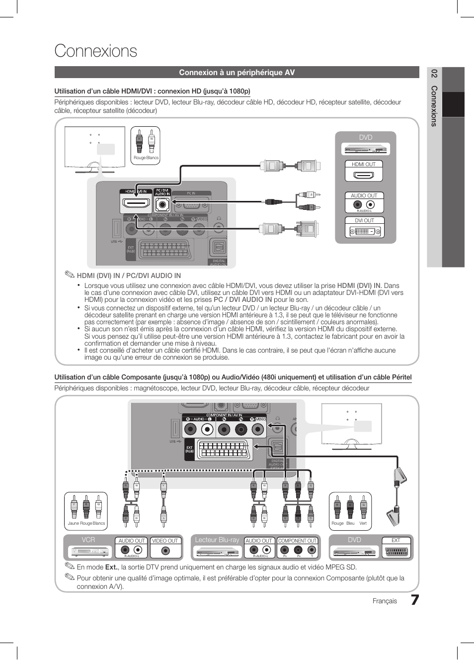Connexions, 02 connexions, Connexion à un périphérique av | Français, Connexion a/v), Lecteur blu-ray dvd vcr | Samsung LE19C350D1W User Manual | Page 40 / 200