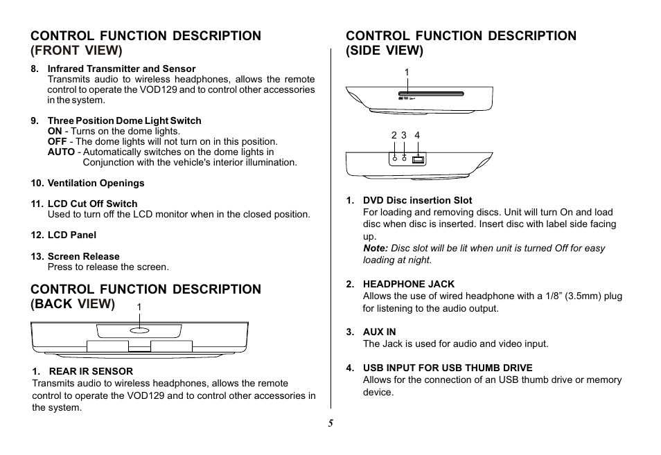 Audiovox VOD129 User Manual | Page 5 / 32