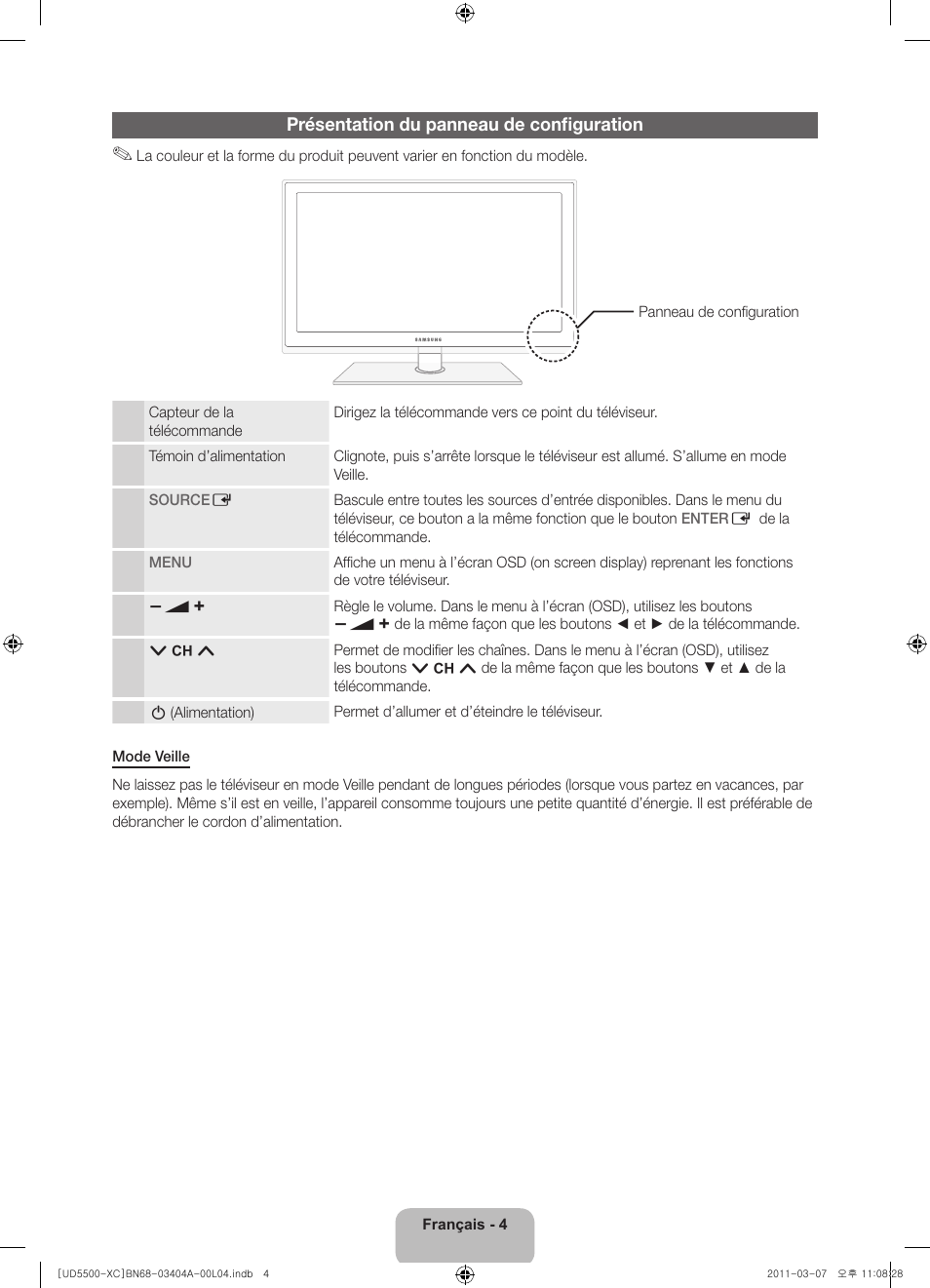 Présentation du panneau de configuration | Samsung UE46D5500RW User Manual | Page 24 / 80