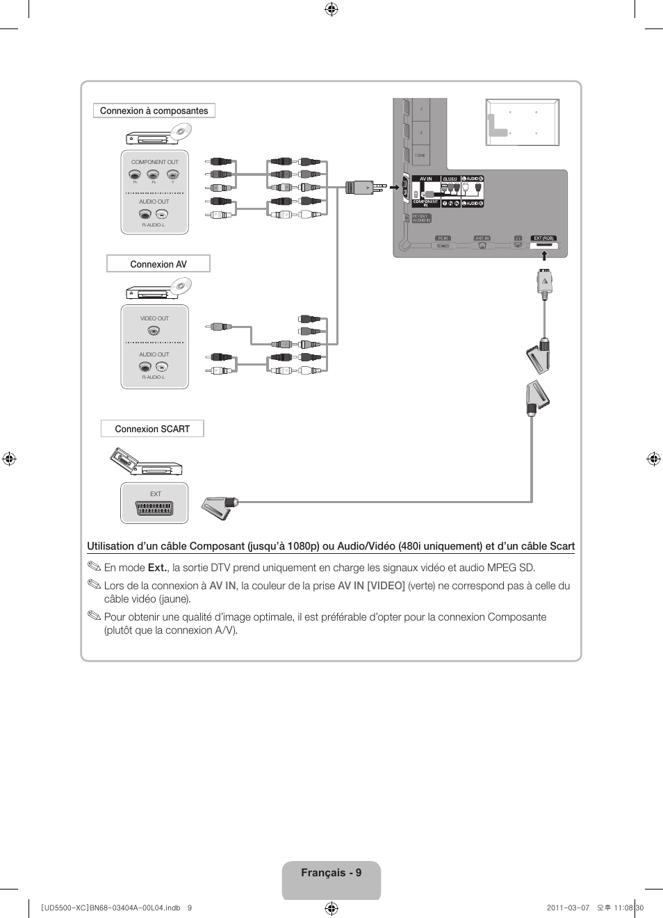 Samsung UE46D5500RW User Manual | Page 29 / 80
