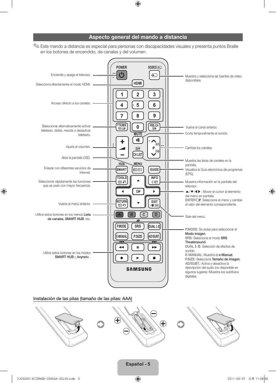 Aspecto general del mando a distancia | Samsung UE46D5500RW User Manual | Page 45 / 80