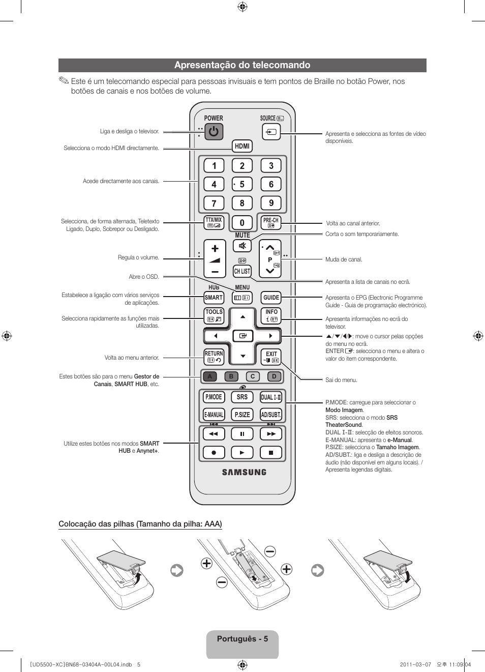 Apresentação do telecomando | Samsung UE46D5500RW User Manual | Page 65 / 80