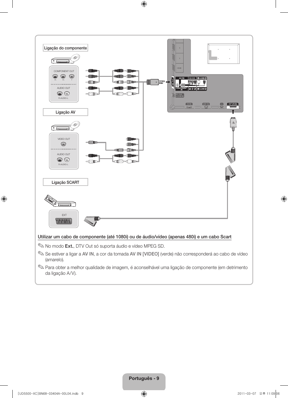 Samsung UE46D5500RW User Manual | Page 69 / 80